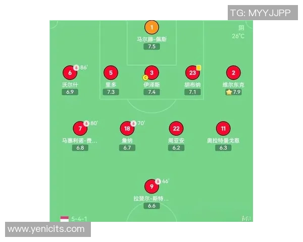武汉足球队力量表现的数据分析与战术探讨