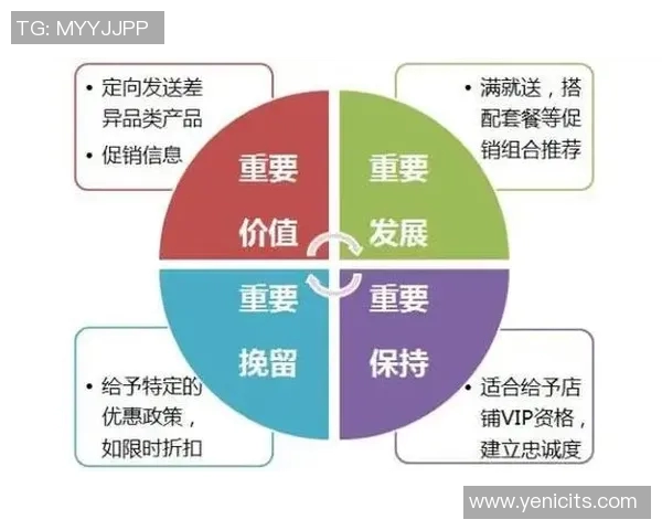 深入分析成都排球队防反战术的独特魅力与实战应用