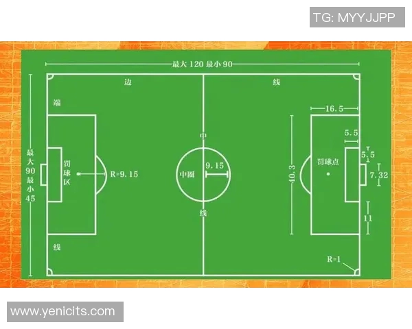足球新手必看:提升球场意识的全面入门攻略与技巧分享 足球新手必看:提升球场意识的全面入门攻略与技巧分享