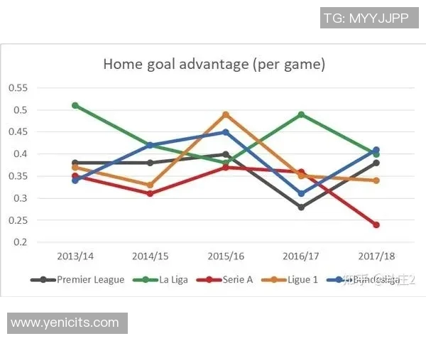 足球明星薪资与市场价值的深度解析与对比分析