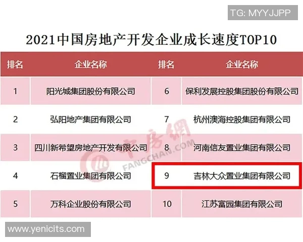上海足球队实力强劲荣登全国足球实力排行榜第十名