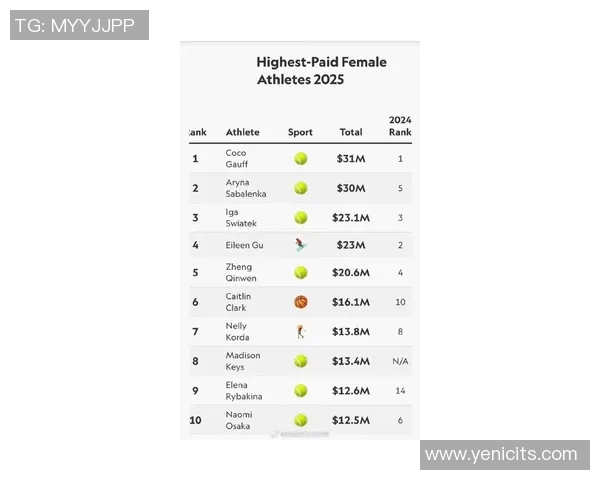全球足球明星收入排行榜揭晓谁是2023年最高收入的球员和背后的秘密