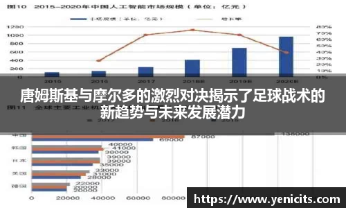 唐姆斯基与摩尔多的激烈对决揭示了足球战术的新趋势与未来发展潜力