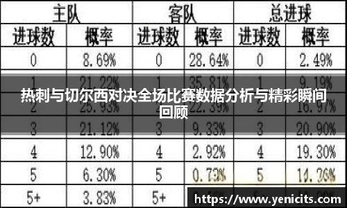热刺与切尔西对决全场比赛数据分析与精彩瞬间回顾