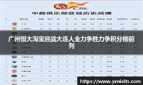 广州恒大淘宝迎战大连人全力争胜力争积分榜前列