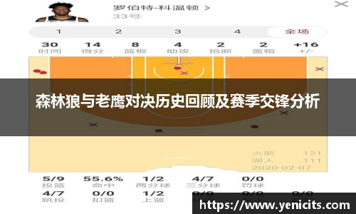 森林狼与老鹰对决历史回顾及赛季交锋分析